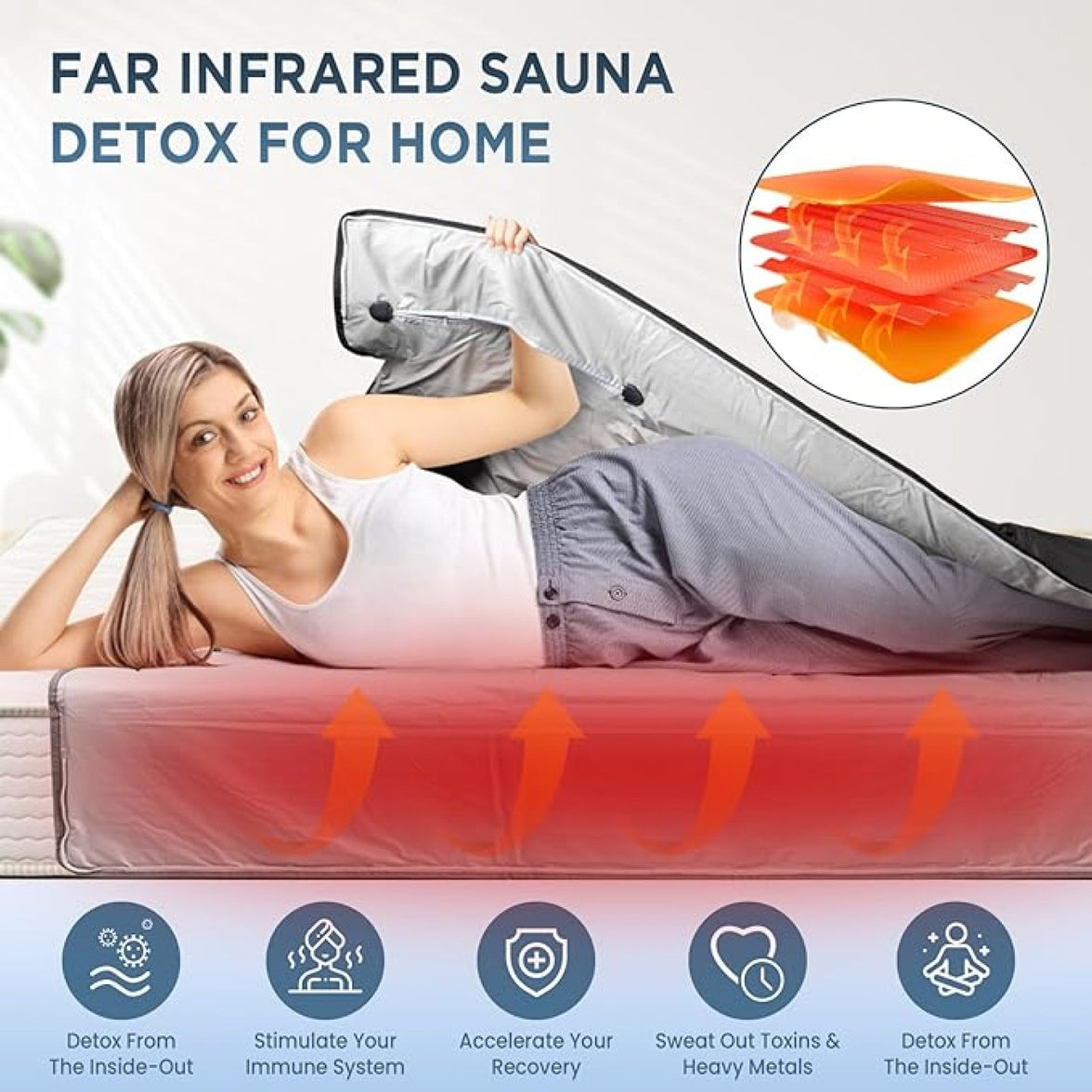 Nestaleep Infrared Sauna Blanket