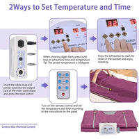 Nestaleep Infrared Sauna Blanket