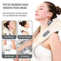 NuroSeri Neck and Shoulder Massager