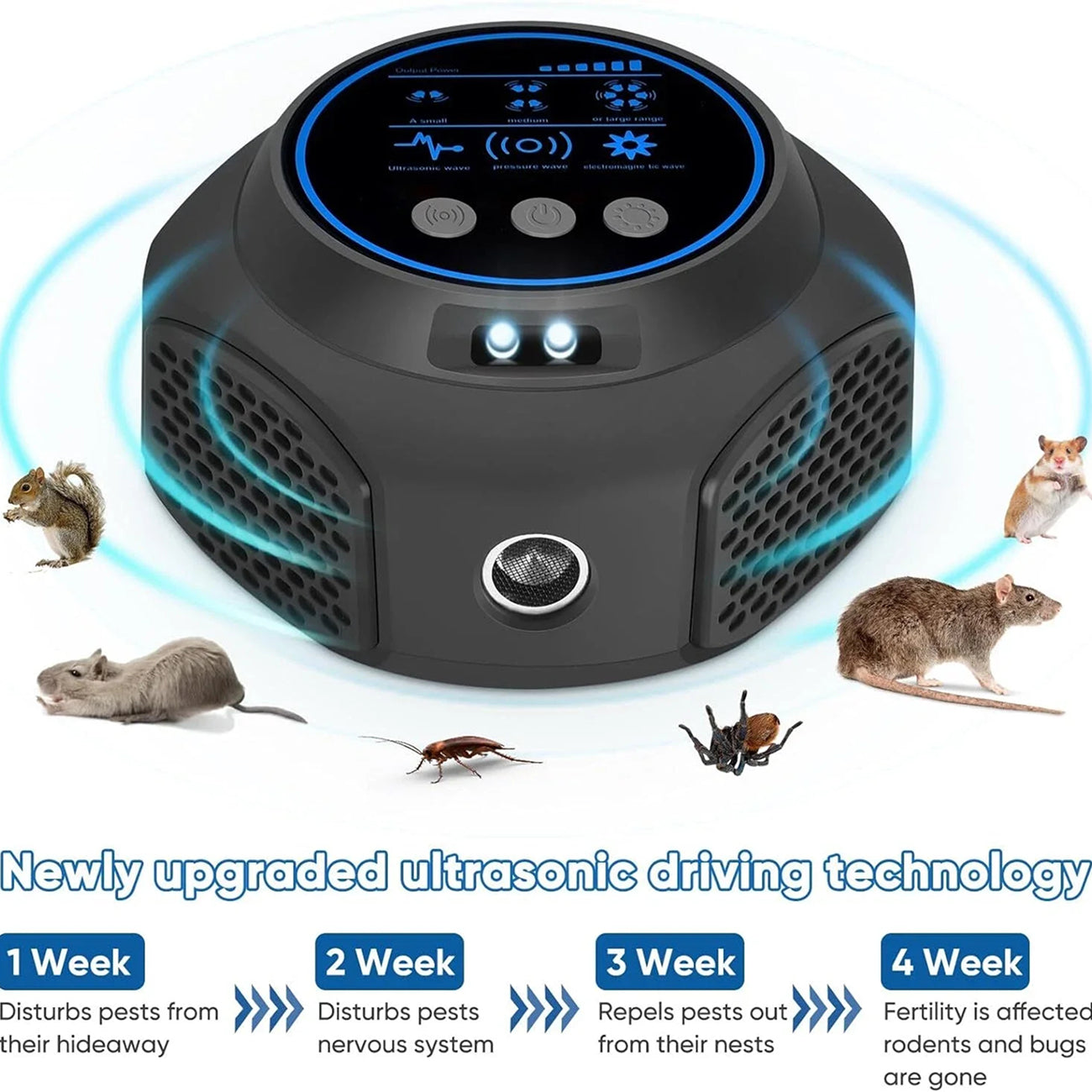 PestSonix