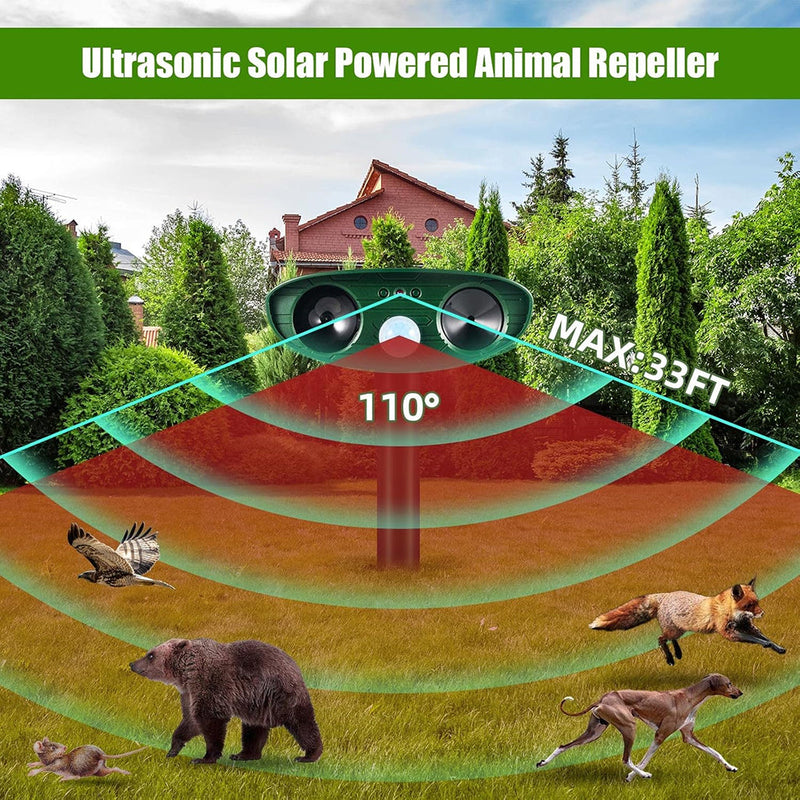 PestiqPaw Ultrasonic Animal Repeller