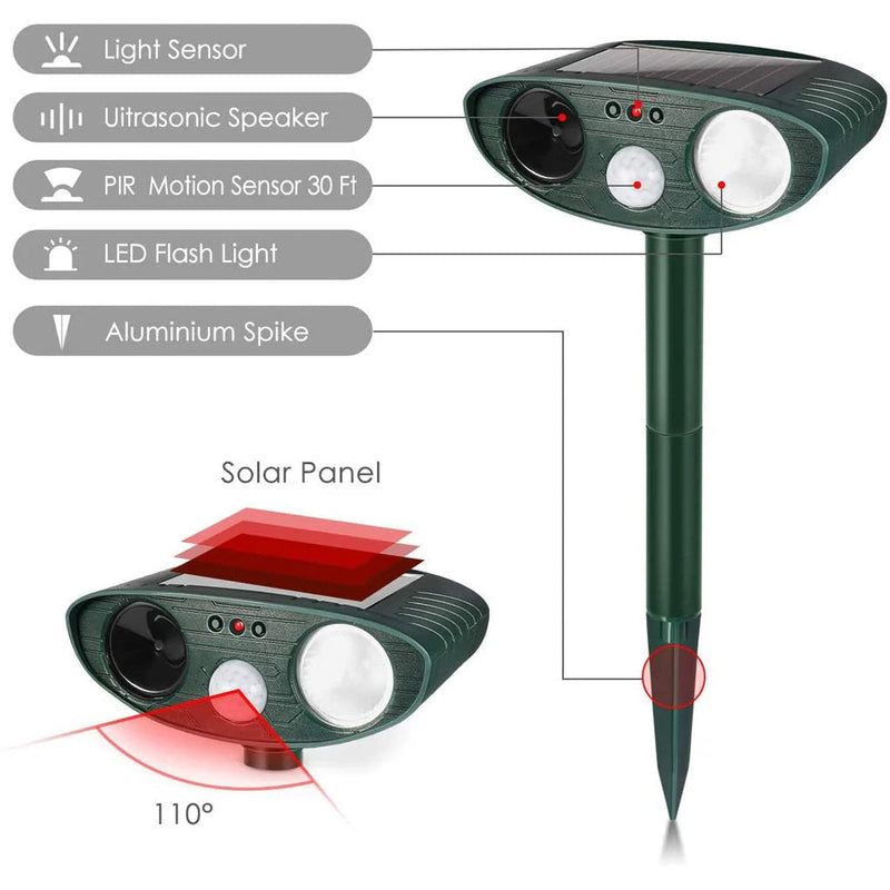 PestiqPaw Ultrasonic Animal Repeller