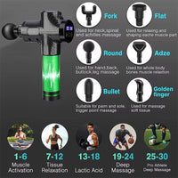 Rythmesta Massage Gun