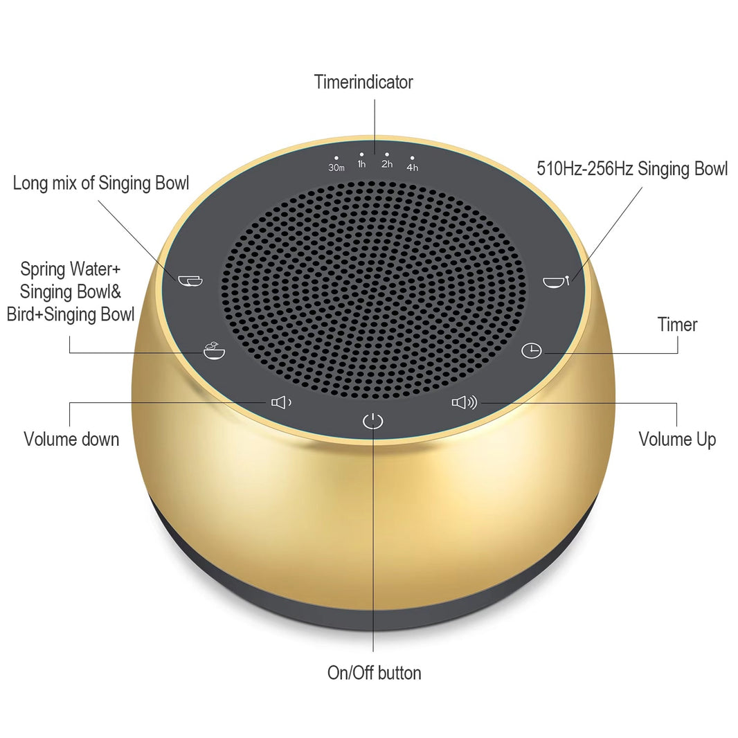 Seramesty Sound Machine For Meditation