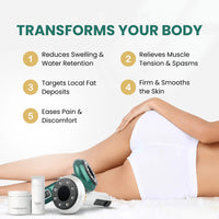 SilkoMase Cellulite Massager