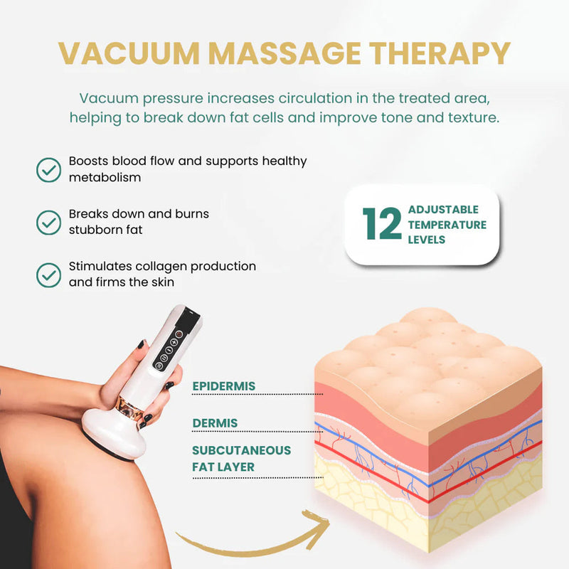 SilkoMase Cellulite Massager