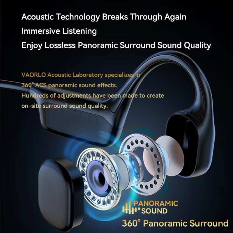 SkulSyc Swimming Headphones