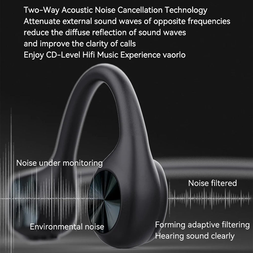 SkulSyc Swimming Headphones