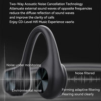 SkulSyc Swimming Headphones