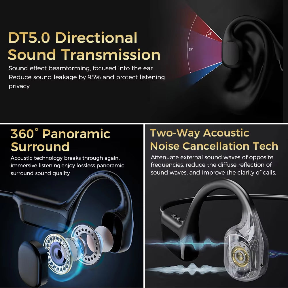SkulSyc Swimming Headphones