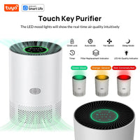 Smokelixo Air Purifier For Pollen And Mold