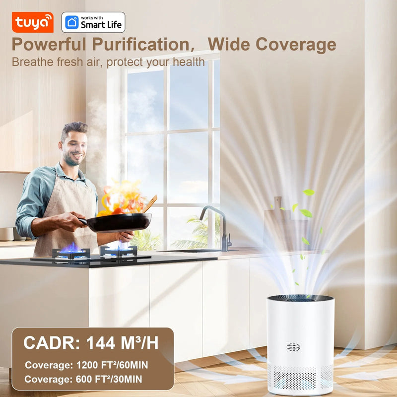 Smokelixo Air Purifier For Pollen And Mold