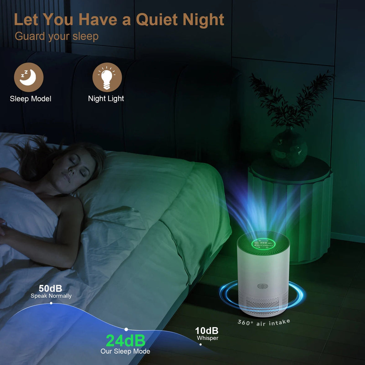 Smokelixo Air Purifier For Pollen And Mold