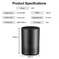 Smokelixo Air Purifier For Pollen And Mold