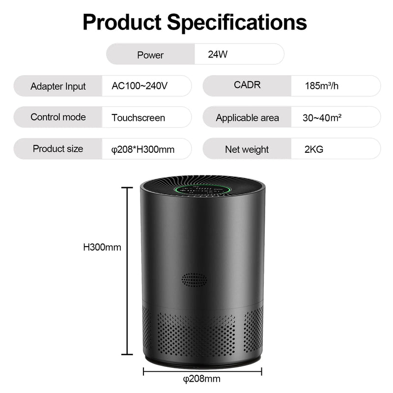 Smokelixo Air Purifier For Pollen And Mold