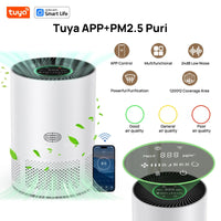 Smokelixo Air Purifier For Pollen And Mold