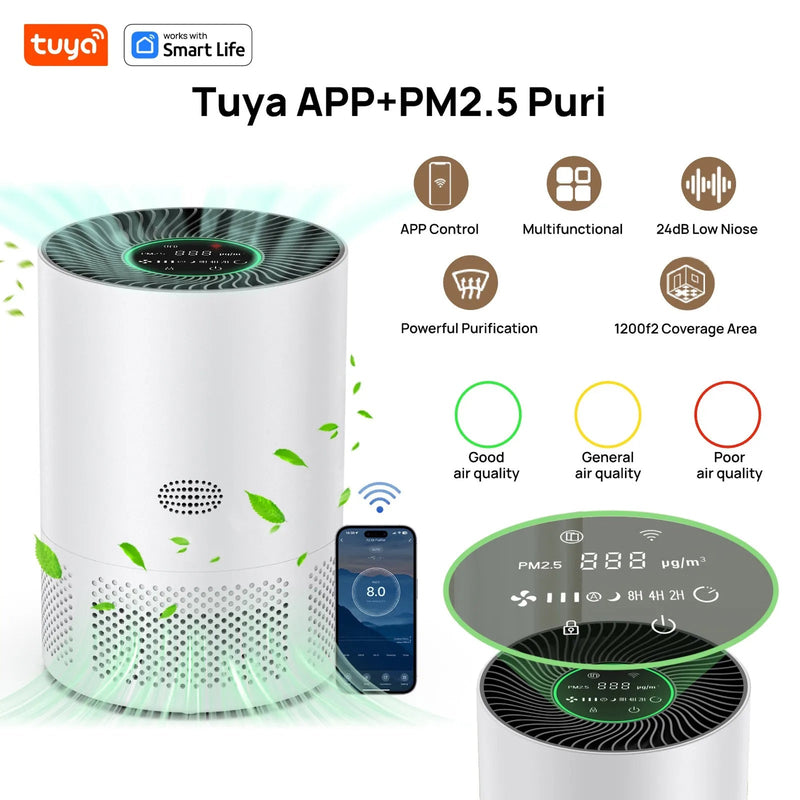 Smokelixo Air Purifier For Pollen And Mold