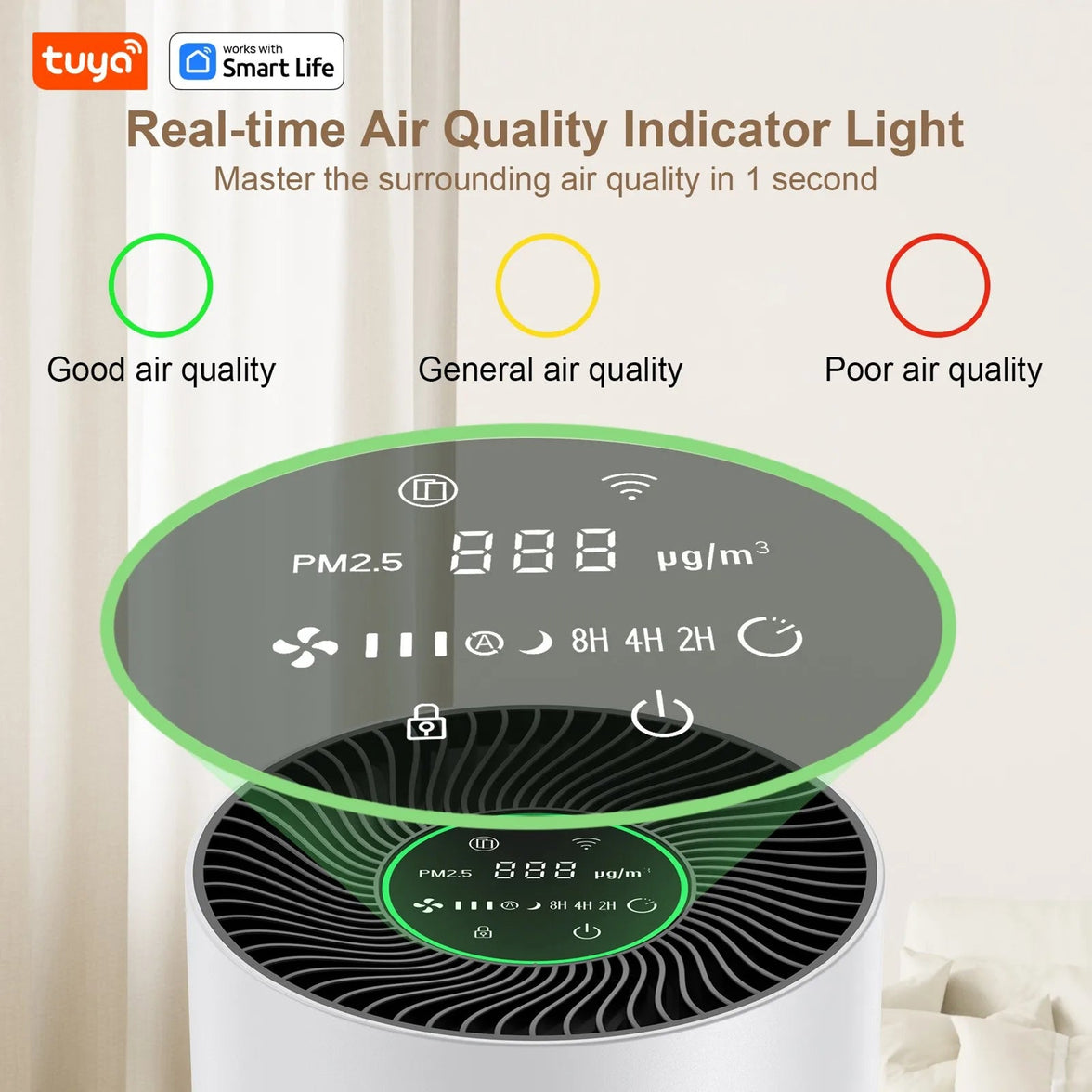 Smokelixo Air Purifier For Pollen And Mold
