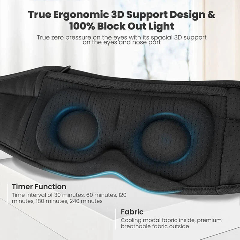 SnooZony Sleep Mask With Headphones