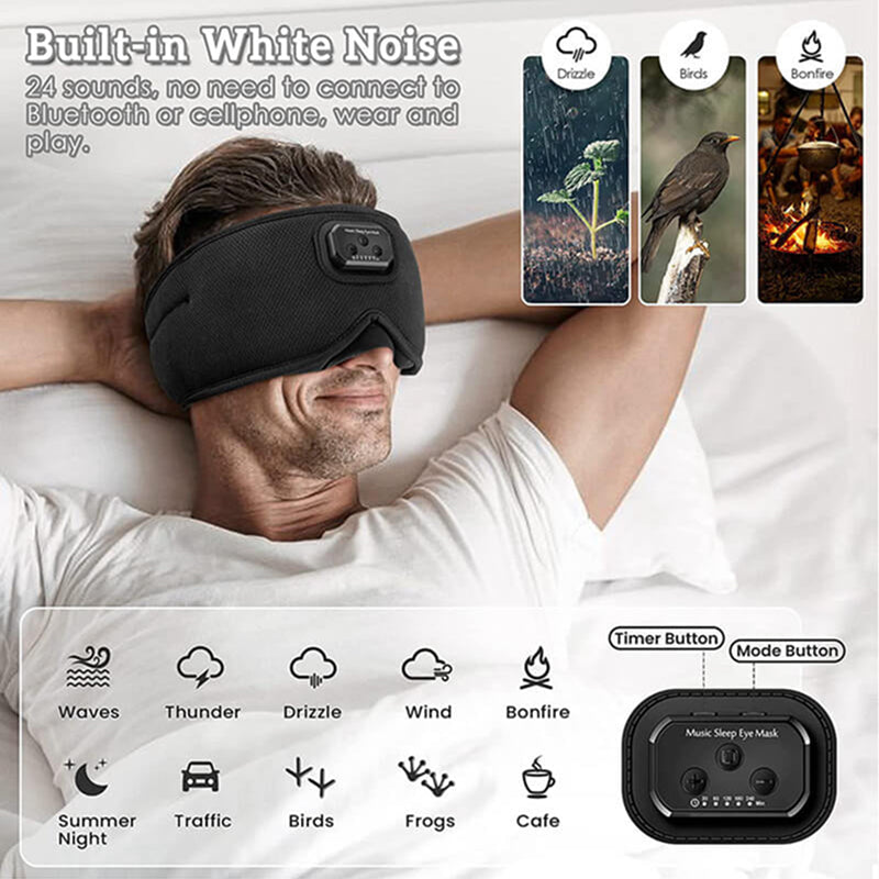 SnooZony Sleep Mask With Headphones