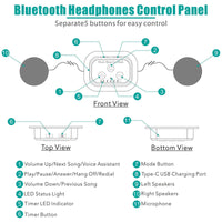 SnooZony Sleep Mask With Headphones