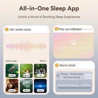 Snuzipods Noise Cancelling Earbuds For Sleeping