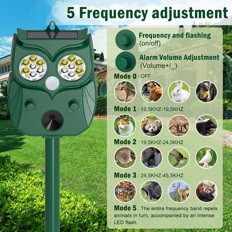 SonicHerd Ultrasonic Skunk Repeller