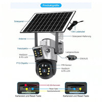 SuniXpert V2