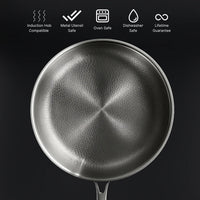 TiPanexi Titanium Pan