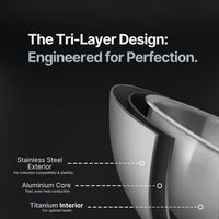 TiPanexi Titanium Pan