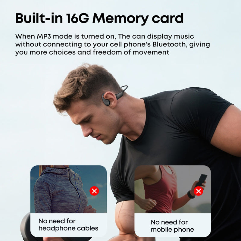 Viboneza Bone Conduction Headphones