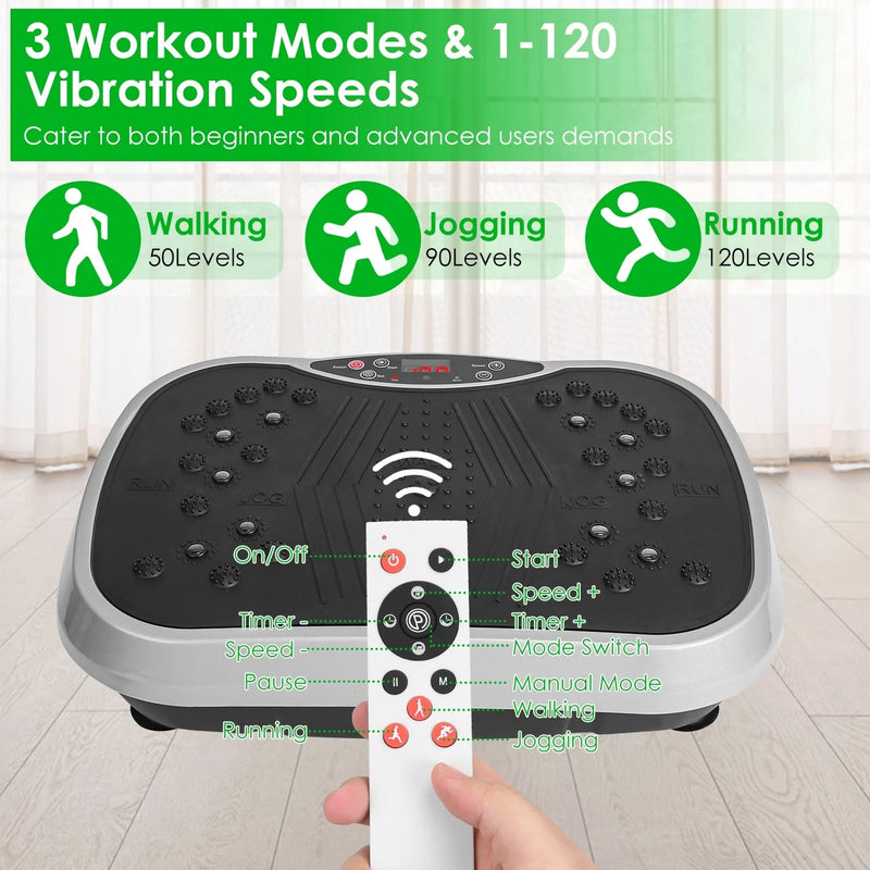 Vibrimod Vibration Plate For Lymphatic Drainage