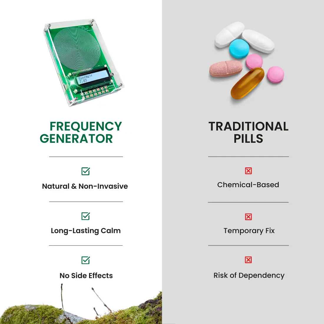 VimexCare Rife Frequency Machines