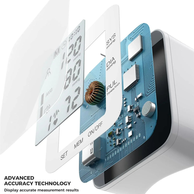 Vitsnapta Wrist Blood Pressure Monitor