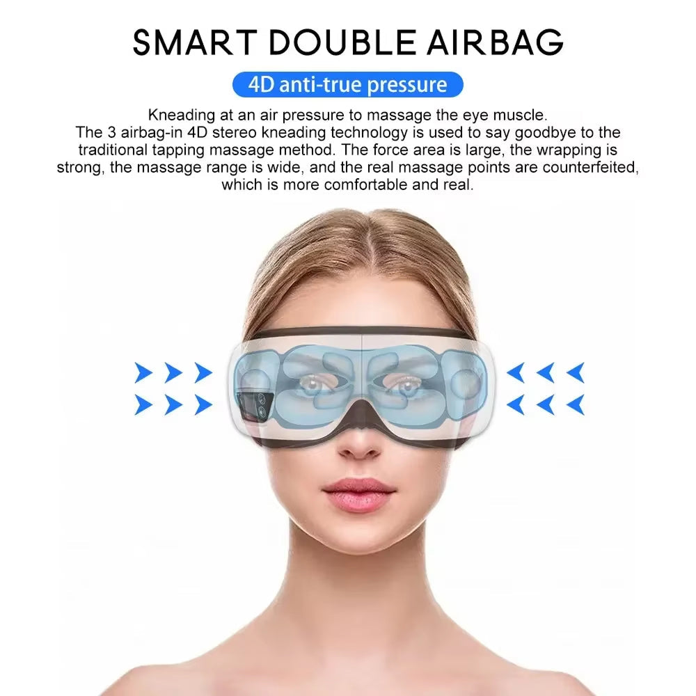 VizenSpa Eye Massager