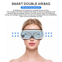 VizenSpa Eye Massager