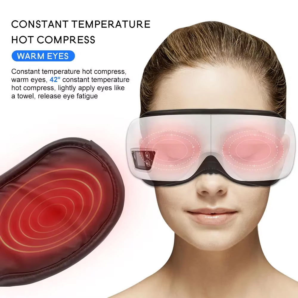 VizenSpa Eye Massager