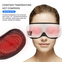 VizenSpa Eye Massager
