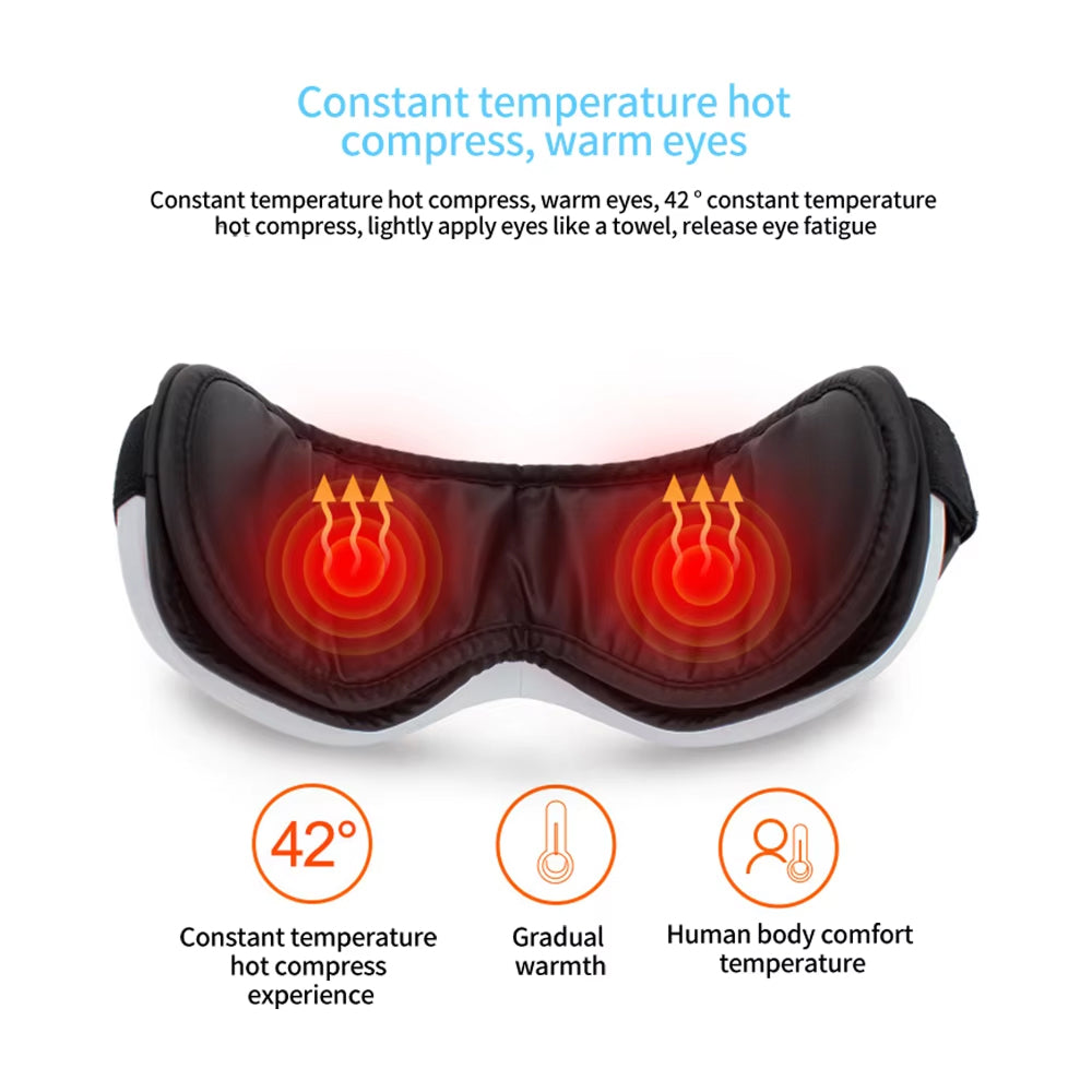 VizenSpa Eye Massager