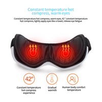 VizenSpa Eye Massager