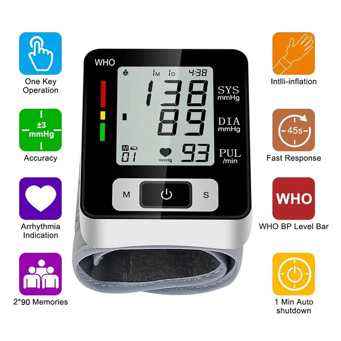 WrisMoni Blood Pressure Monitor