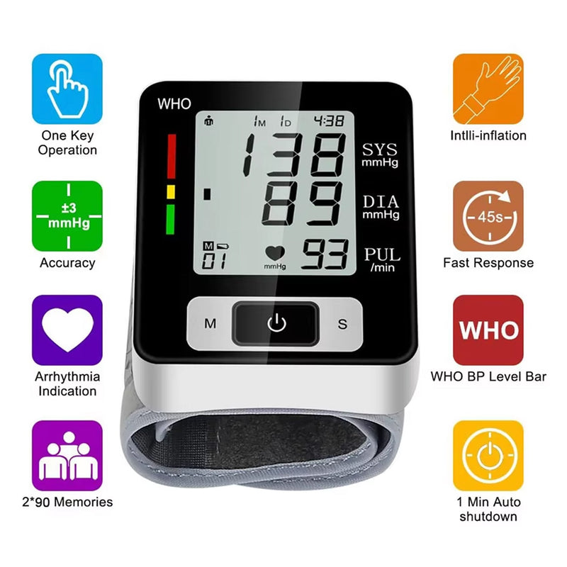WrisMoni Blood Pressure Monitor