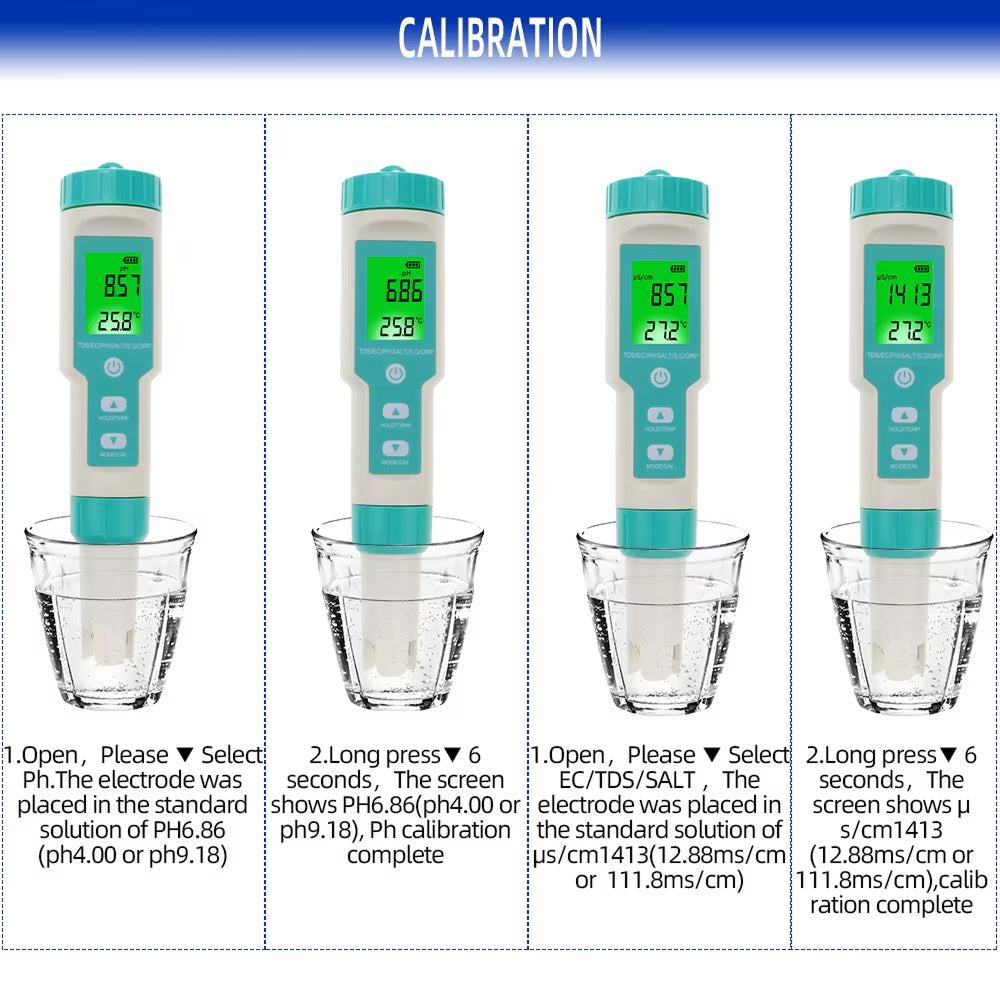 Zenvixor PH Meter For Water