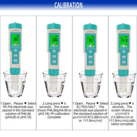 Zenvixor PH Meter For Water